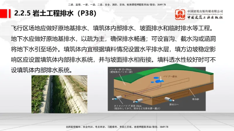 03节：2.1.1场道工程的组成及功能～2.2.6监测及动态控制（12.25）_2026年一级建造师_2026年一建民航_2026年一建民航SVIP_2026一建民航SVIP_02-基础精讲✿高端面授✿深度强化_讲义
