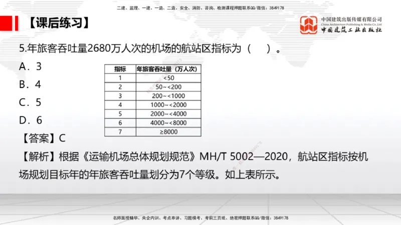 03节：2.1.1场道工程的组成及功能～2.2.6监测及动态控制（12.25）_2026年一级建造师_2026年一建民航_2026年一建民航SVIP_2026一建民航SVIP_02-基础精讲✿高端面授✿深度强化_讲义