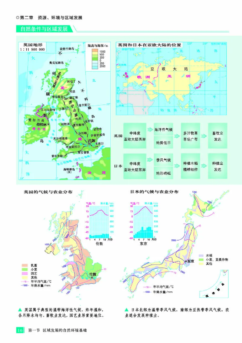 人教版地理选修第二册地理图册_4-教培资料-26年最新资料-同步更新_初中高中教资_03科三专项（进去保存报考的学科即可）_02科三专项（笔记真题思维导图教学设计版本二）