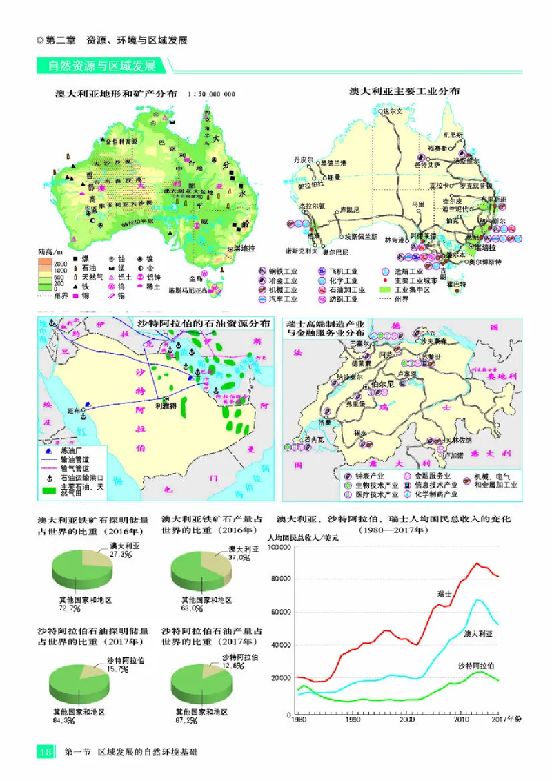 人教版地理选修第二册地理图册_4-教培资料-26年最新资料-同步更新_初中高中教资_03科三专项（进去保存报考的学科即可）_02科三专项（笔记真题思维导图教学设计版本二）