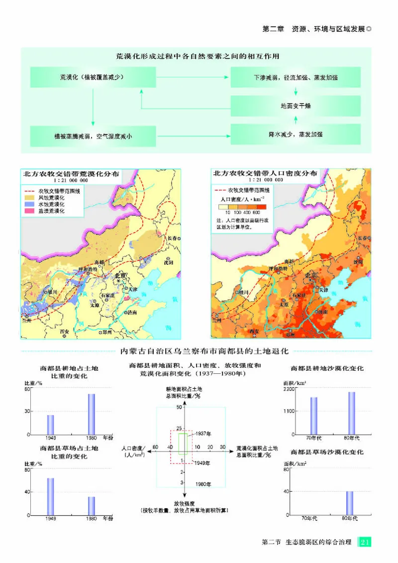 人教版地理选修第二册地理图册_4-教培资料-26年最新资料-同步更新_初中高中教资_03科三专项（进去保存报考的学科即可）_02科三专项（笔记真题思维导图教学设计版本二）