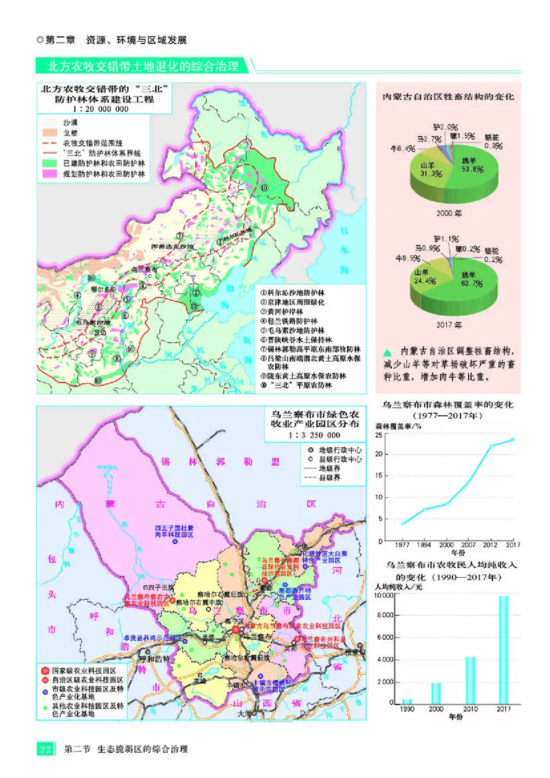 人教版地理选修第二册地理图册_4-教培资料-26年最新资料-同步更新_初中高中教资_03科三专项（进去保存报考的学科即可）_02科三专项（笔记真题思维导图教学设计版本二）