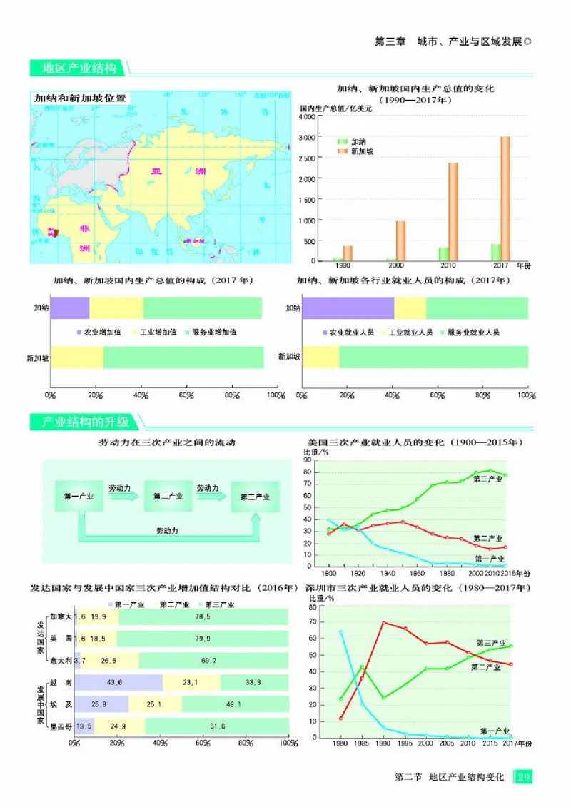 人教版地理选修第二册地理图册_4-教培资料-26年最新资料-同步更新_初中高中教资_03科三专项（进去保存报考的学科即可）_02科三专项（笔记真题思维导图教学设计版本二）