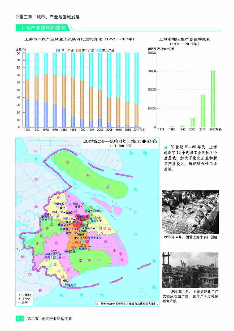 人教版地理选修第二册地理图册_4-教培资料-26年最新资料-同步更新_初中高中教资_03科三专项（进去保存报考的学科即可）_02科三专项（笔记真题思维导图教学设计版本二）