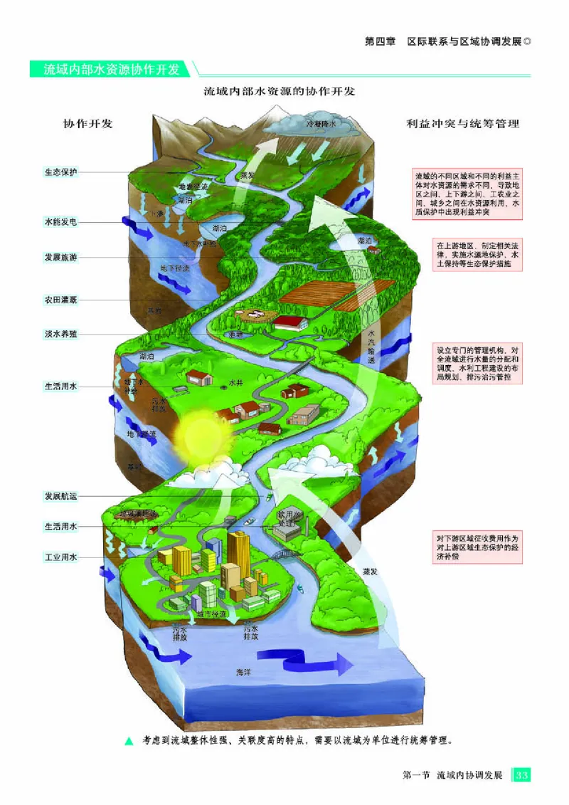 人教版地理选修第二册地理图册_4-教培资料-26年最新资料-同步更新_初中高中教资_03科三专项（进去保存报考的学科即可）_02科三专项（笔记真题思维导图教学设计版本二）