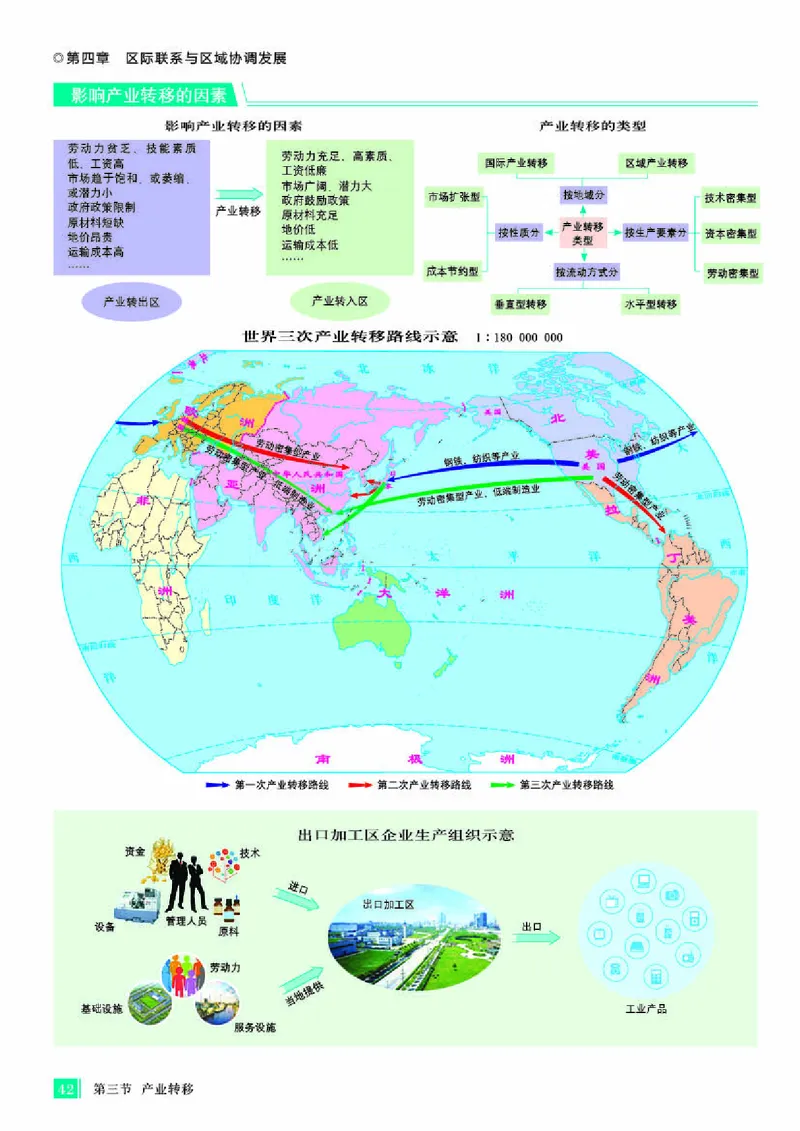 人教版地理选修第二册地理图册_4-教培资料-26年最新资料-同步更新_初中高中教资_03科三专项（进去保存报考的学科即可）_02科三专项（笔记真题思维导图教学设计版本二）