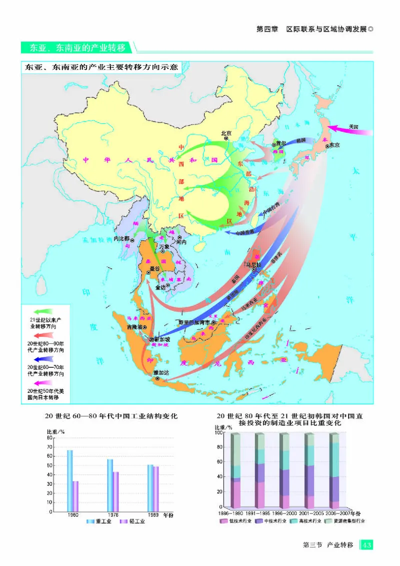 人教版地理选修第二册地理图册_4-教培资料-26年最新资料-同步更新_初中高中教资_03科三专项（进去保存报考的学科即可）_02科三专项（笔记真题思维导图教学设计版本二）