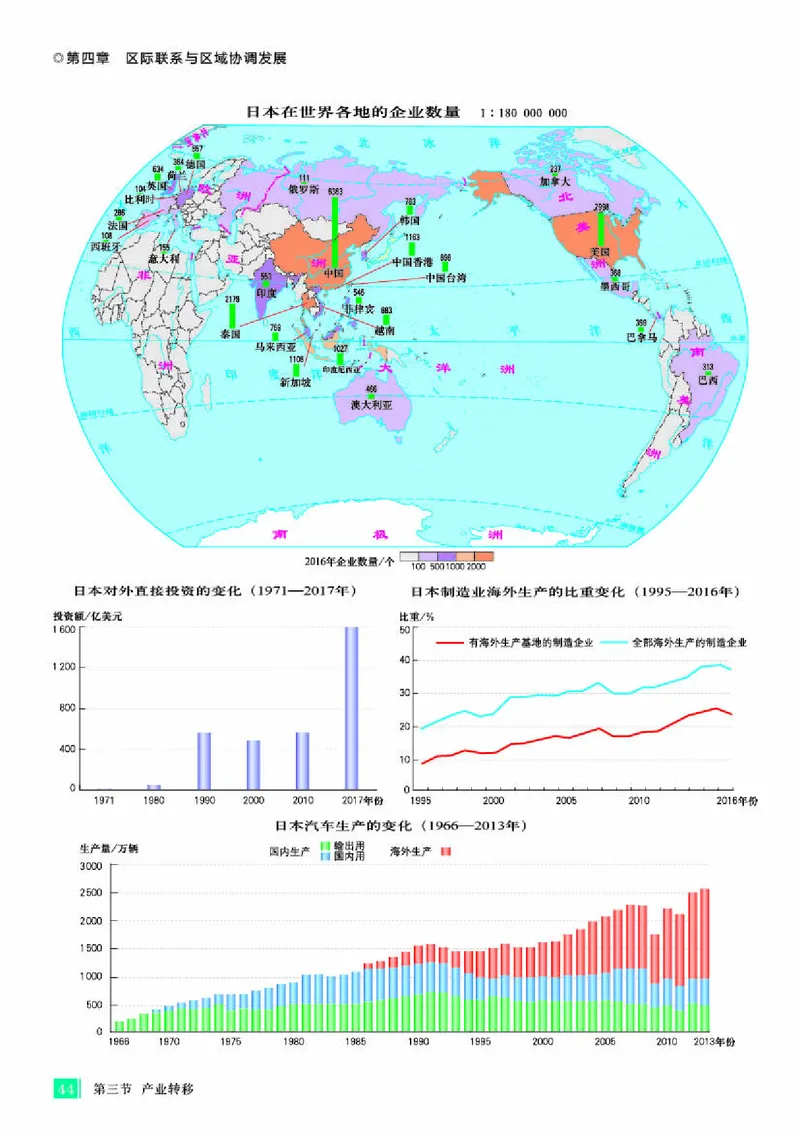 人教版地理选修第二册地理图册_4-教培资料-26年最新资料-同步更新_初中高中教资_03科三专项（进去保存报考的学科即可）_02科三专项（笔记真题思维导图教学设计版本二）