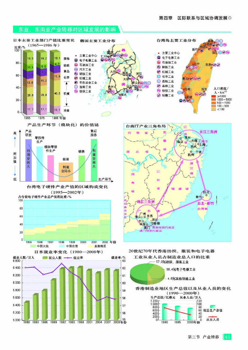 人教版地理选修第二册地理图册_4-教培资料-26年最新资料-同步更新_初中高中教资_03科三专项（进去保存报考的学科即可）_02科三专项（笔记真题思维导图教学设计版本二）