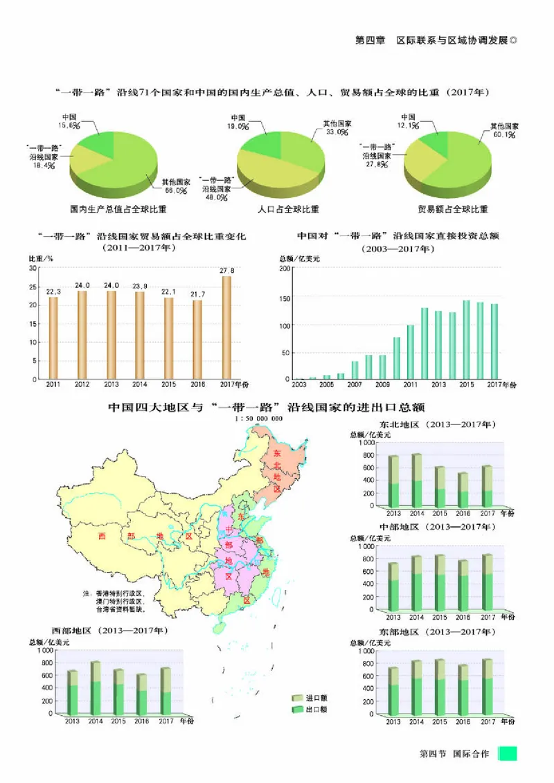 人教版地理选修第二册地理图册_4-教培资料-26年最新资料-同步更新_初中高中教资_03科三专项（进去保存报考的学科即可）_02科三专项（笔记真题思维导图教学设计版本二）
