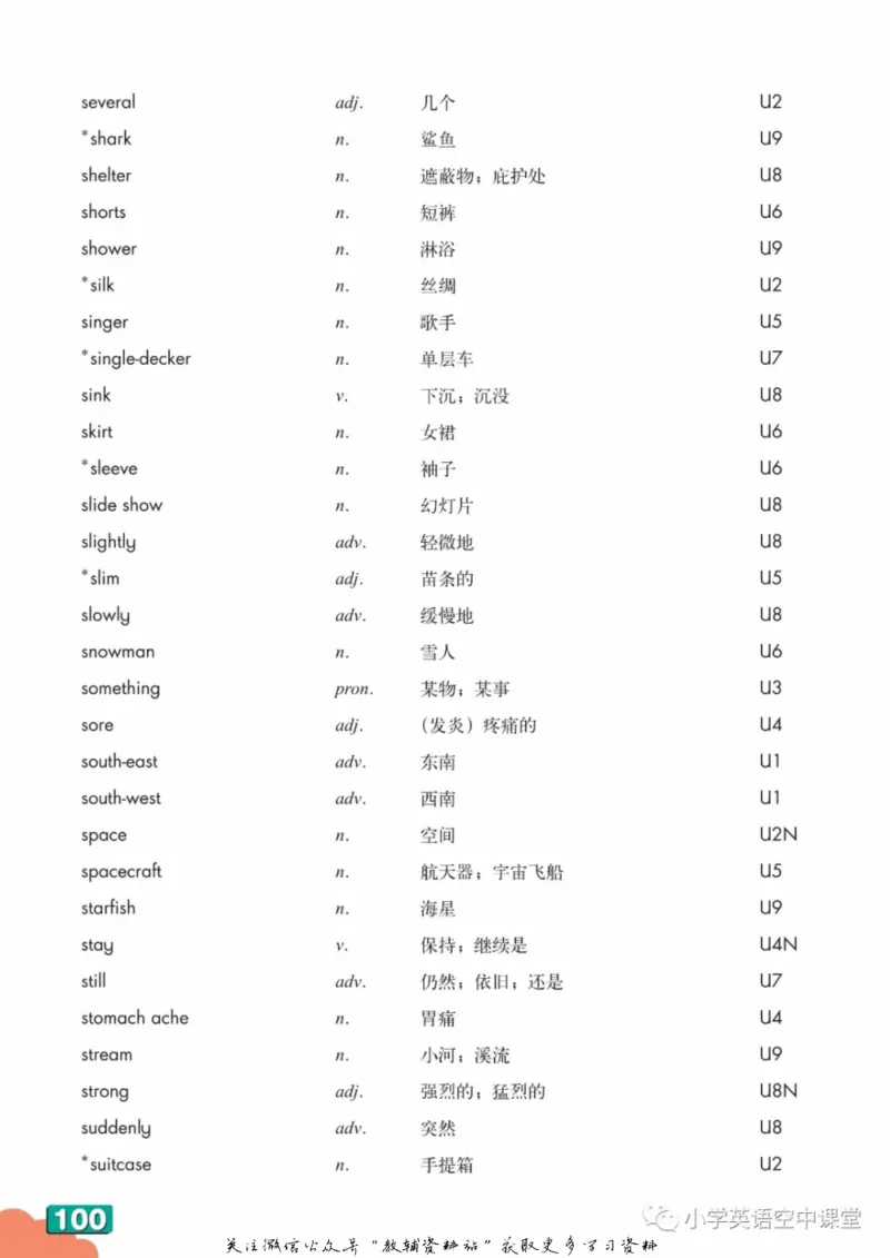 六年级下册英语上海牛津版电子课本_4-教培资料-26年最新资料-同步更新_初中高中教资_03科三专项（进去保存报考的学科即可）_02科三专项（笔记真题思维导图教学设计版本二）