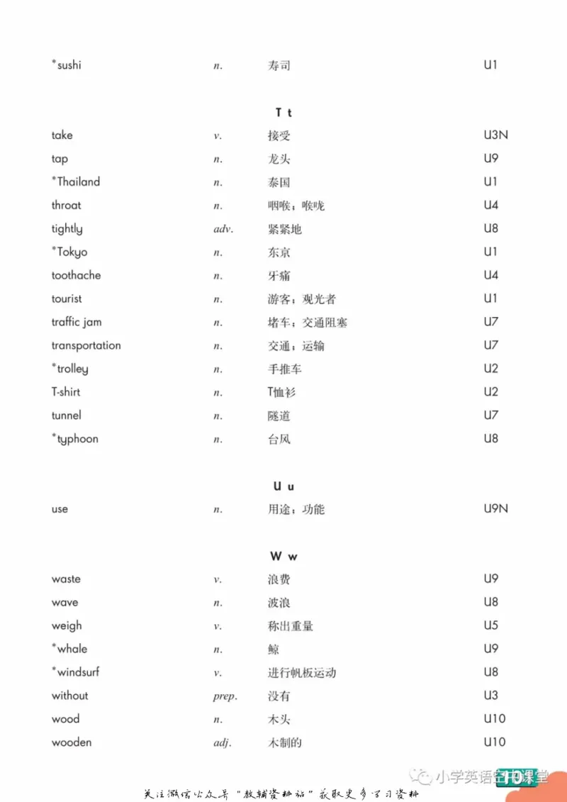六年级下册英语上海牛津版电子课本_4-教培资料-26年最新资料-同步更新_初中高中教资_03科三专项（进去保存报考的学科即可）_02科三专项（笔记真题思维导图教学设计版本二）