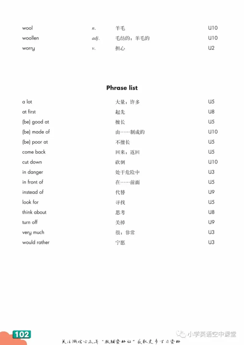 六年级下册英语上海牛津版电子课本_4-教培资料-26年最新资料-同步更新_初中高中教资_03科三专项（进去保存报考的学科即可）_02科三专项（笔记真题思维导图教学设计版本二）