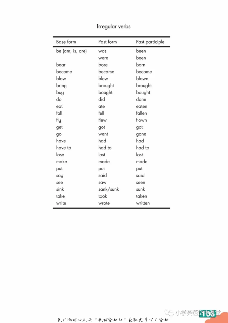 六年级下册英语上海牛津版电子课本_4-教培资料-26年最新资料-同步更新_初中高中教资_03科三专项（进去保存报考的学科即可）_02科三专项（笔记真题思维导图教学设计版本二）