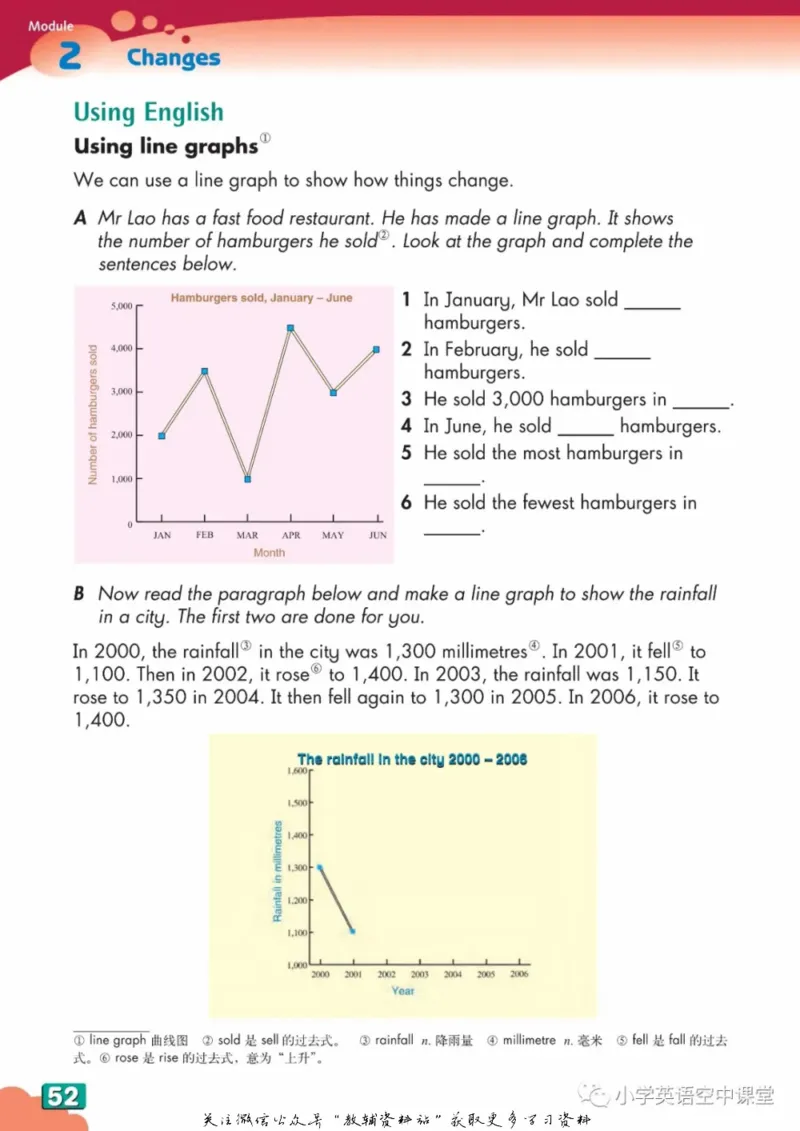 六年级下册英语上海牛津版电子课本_4-教培资料-26年最新资料-同步更新_初中高中教资_03科三专项（进去保存报考的学科即可）_02科三专项（笔记真题思维导图教学设计版本二）
