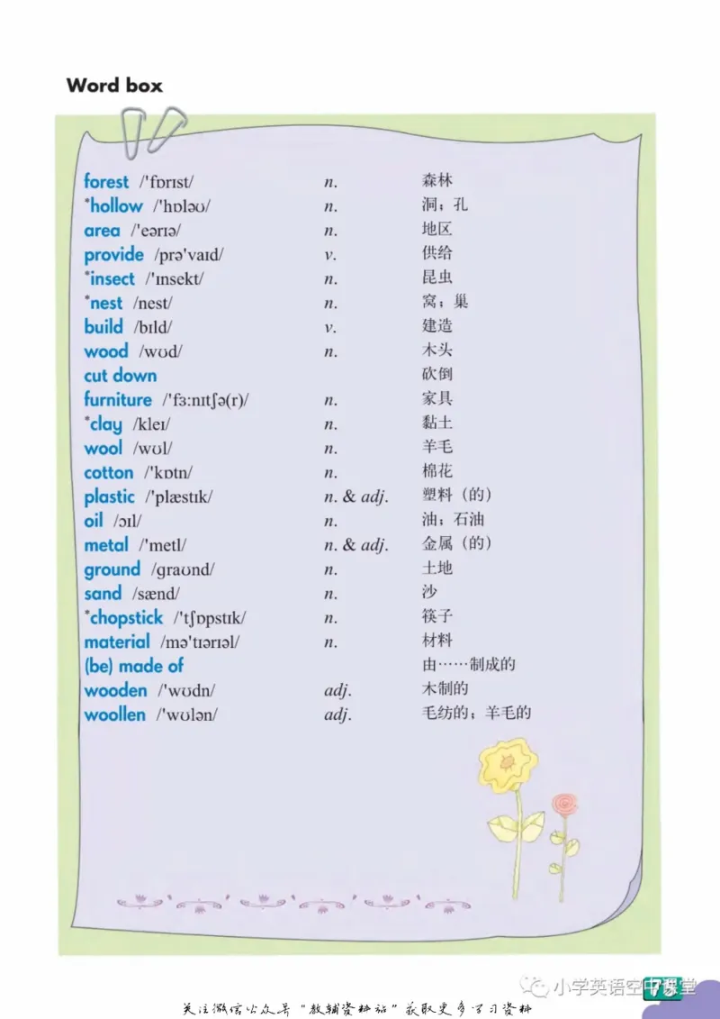 六年级下册英语上海牛津版电子课本_4-教培资料-26年最新资料-同步更新_初中高中教资_03科三专项（进去保存报考的学科即可）_02科三专项（笔记真题思维导图教学设计版本二）