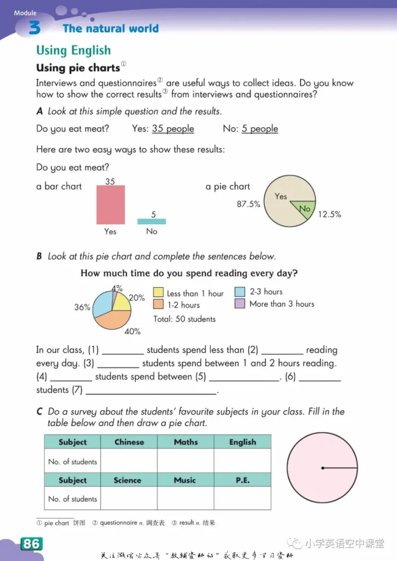 六年级下册英语上海牛津版电子课本_4-教培资料-26年最新资料-同步更新_初中高中教资_03科三专项（进去保存报考的学科即可）_02科三专项（笔记真题思维导图教学设计版本二）