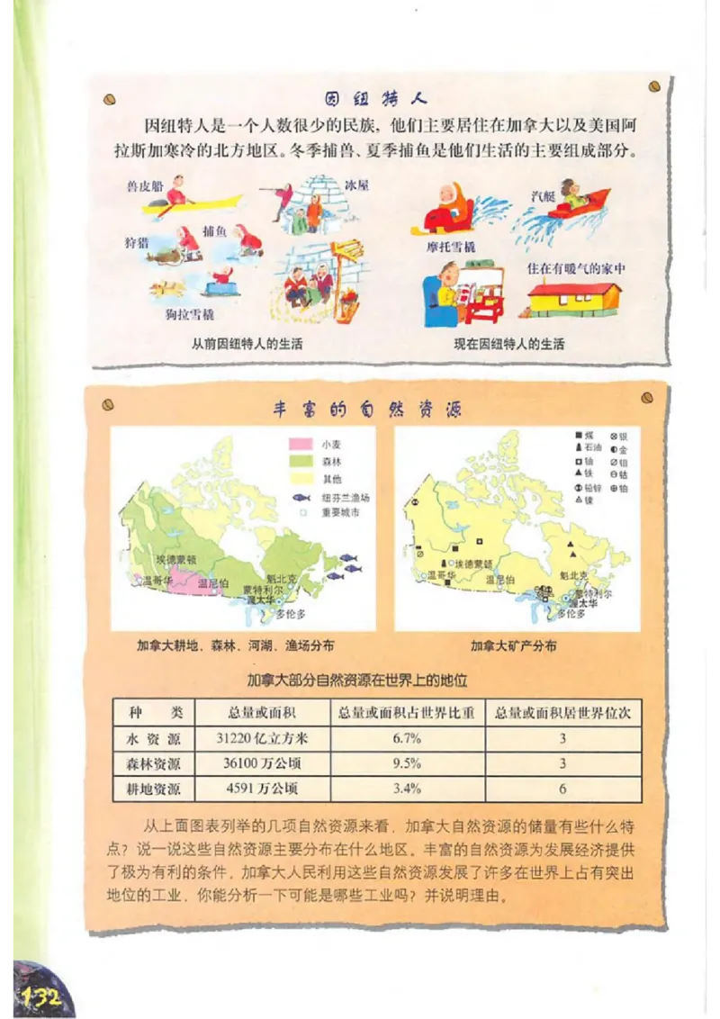 六年级上册地理沪教版电子课本_4-教培资料-26年最新资料-同步更新_初中高中教资_03科三专项（进去保存报考的学科即可）_02科三专项（笔记真题思维导图教学设计版本二）