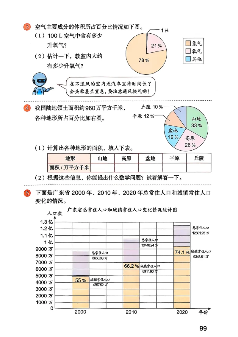 六上人教数学《课堂笔记》_2025秋《全能课堂课堂笔记》数学人教1-6