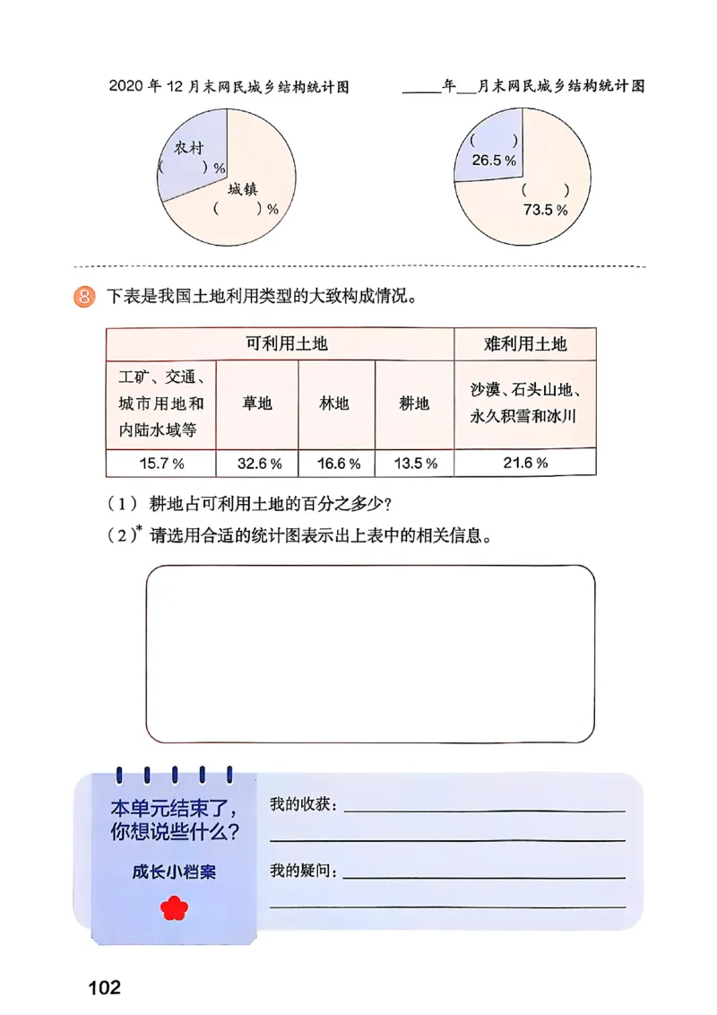 六上人教数学《课堂笔记》_2025秋《全能课堂课堂笔记》数学人教1-6