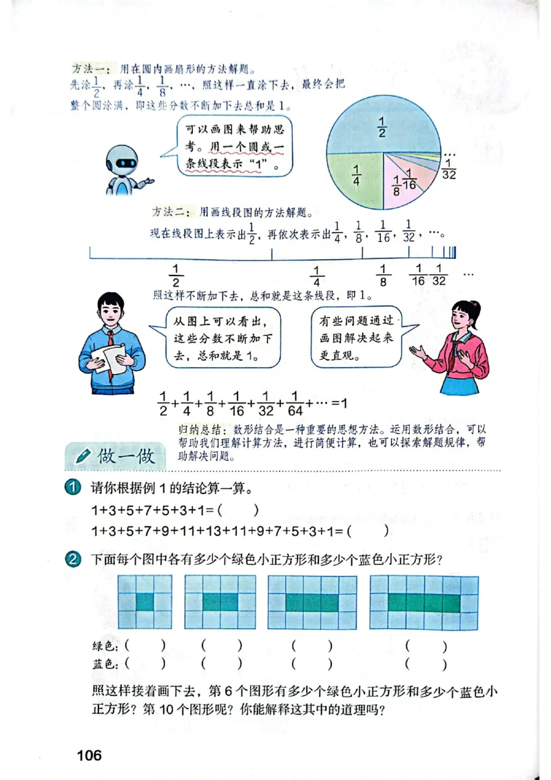 六上人教数学《课堂笔记》_2025秋《全能课堂课堂笔记》数学人教1-6