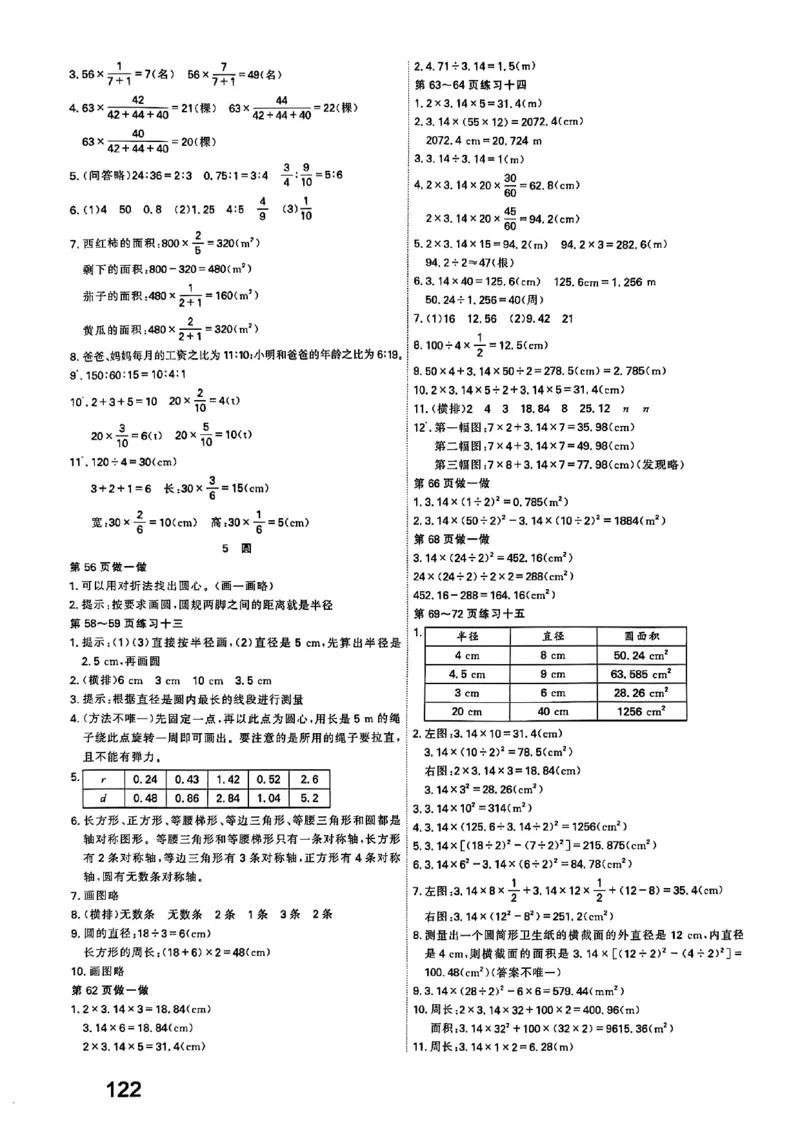 六上人教数学《课堂笔记》_2025秋《全能课堂课堂笔记》数学人教1-6