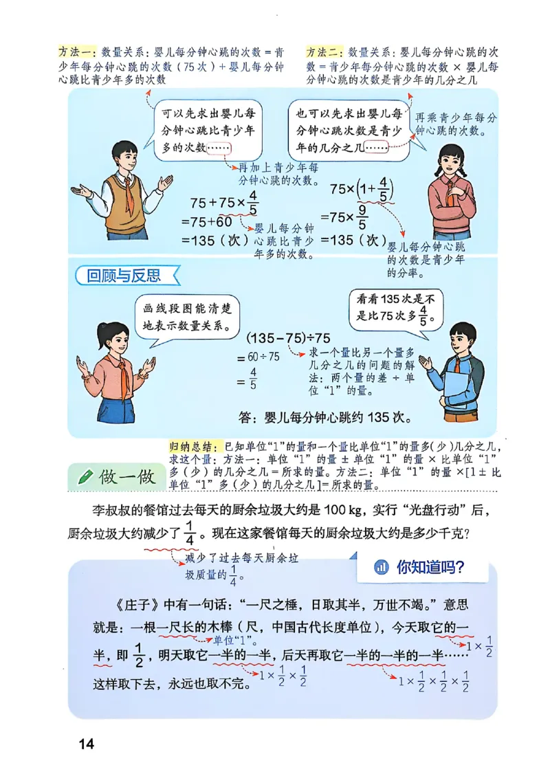 六上人教数学《课堂笔记》_2025秋《全能课堂课堂笔记》数学人教1-6