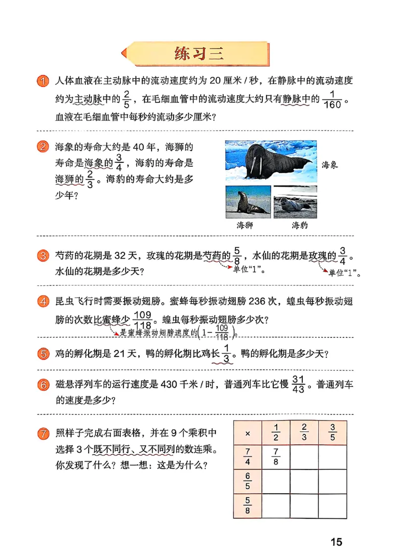 六上人教数学《课堂笔记》_2025秋《全能课堂课堂笔记》数学人教1-6
