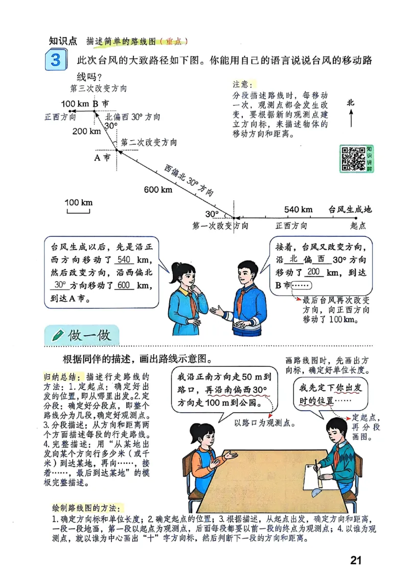 六上人教数学《课堂笔记》_2025秋《全能课堂课堂笔记》数学人教1-6