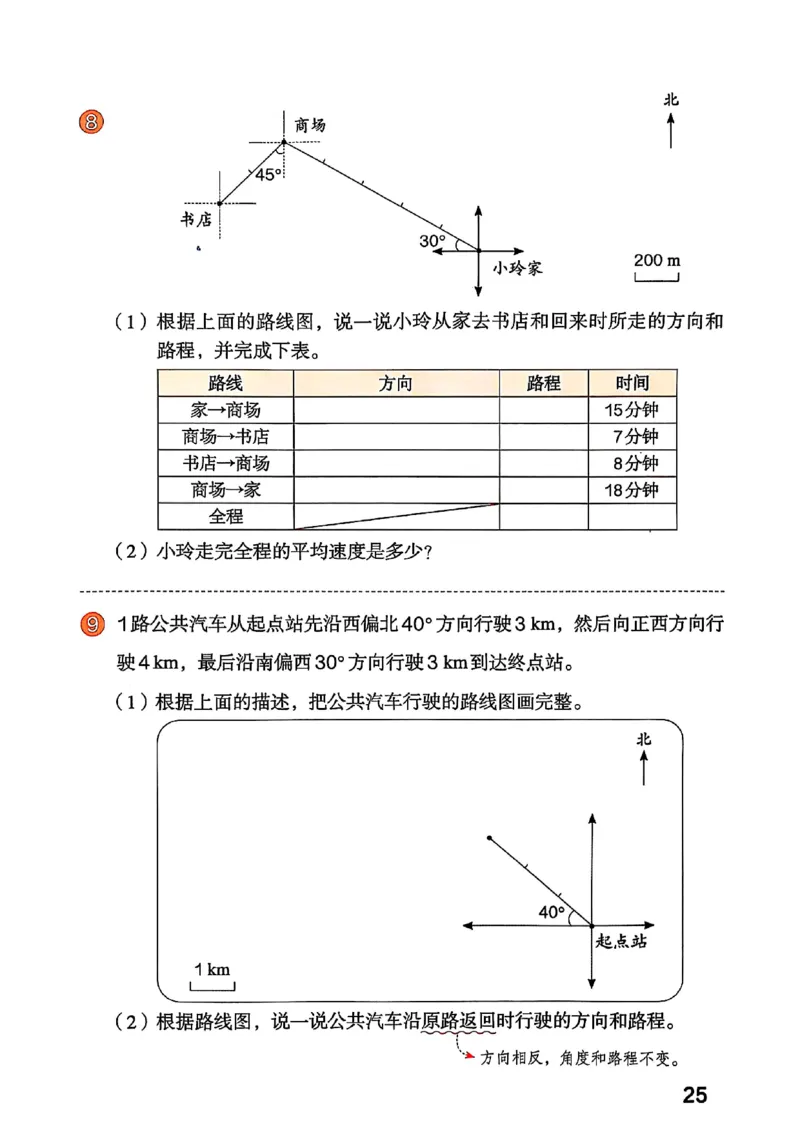 六上人教数学《课堂笔记》_2025秋《全能课堂课堂笔记》数学人教1-6