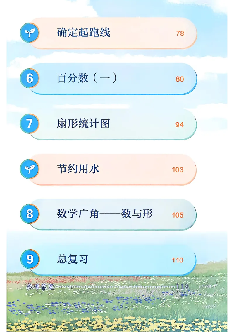 六上人教数学《课堂笔记》_2025秋《全能课堂课堂笔记》数学人教1-6