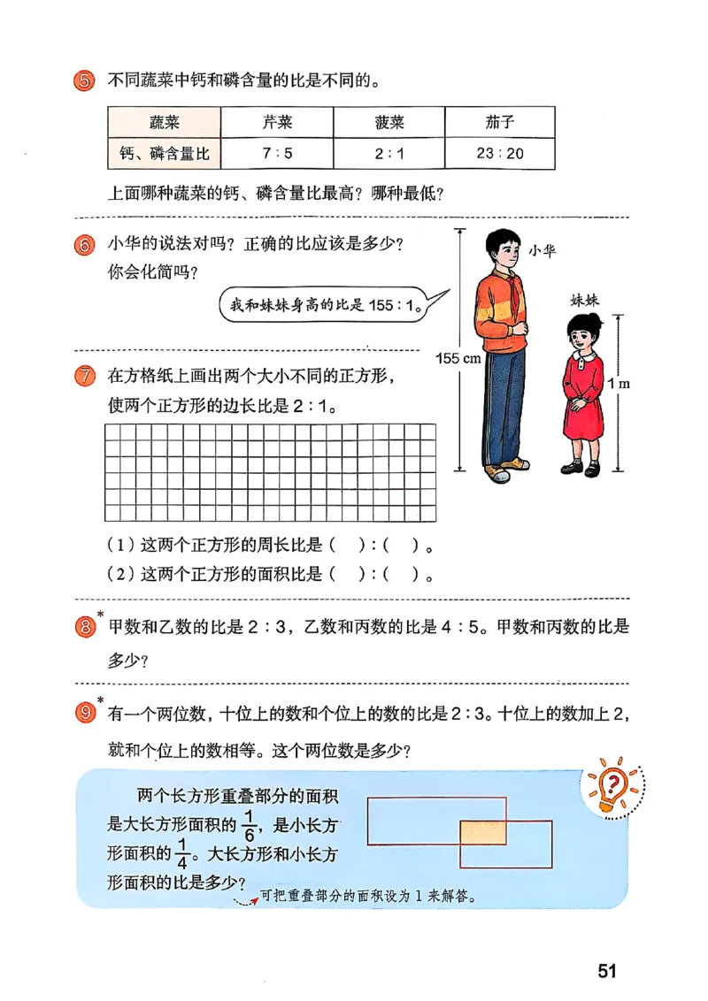 六上人教数学《课堂笔记》_2025秋《全能课堂课堂笔记》数学人教1-6