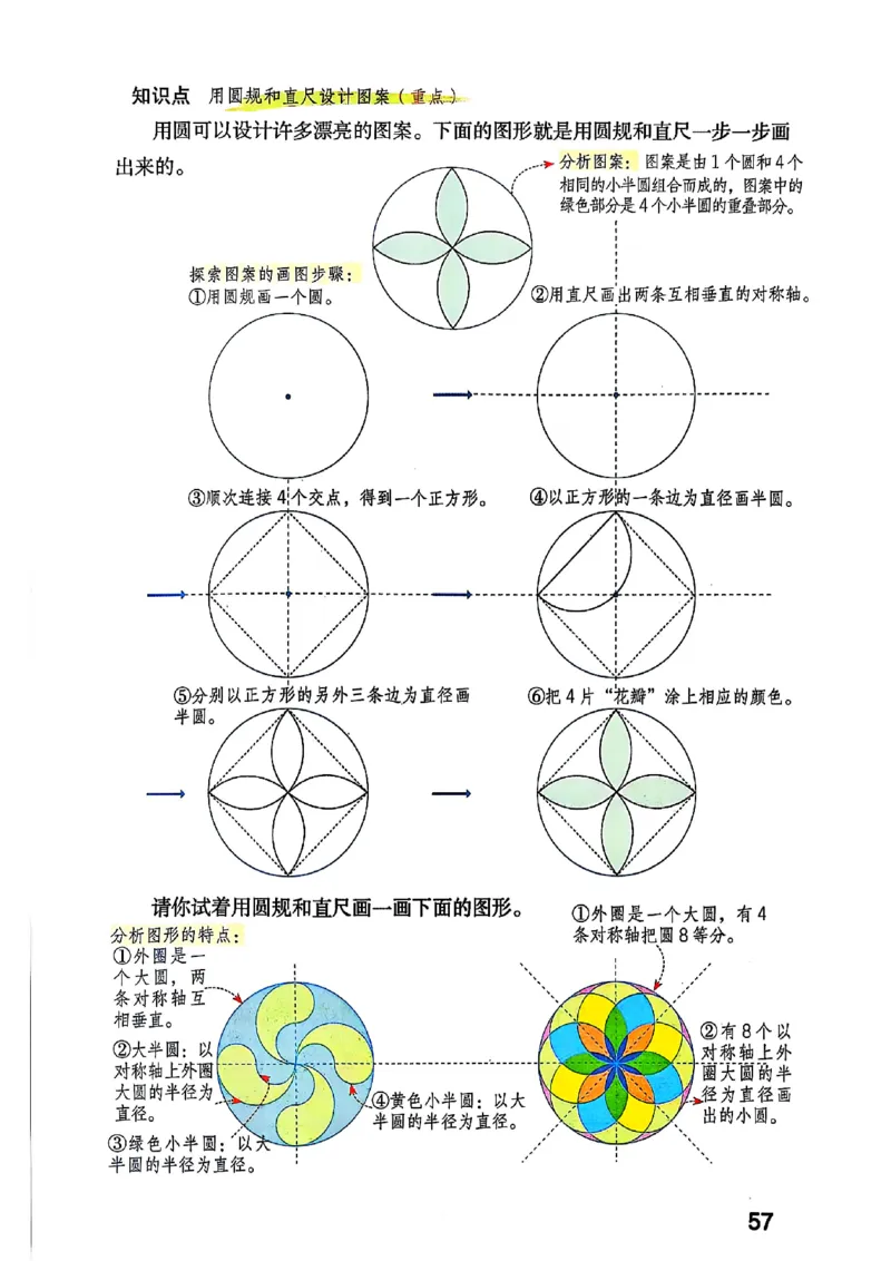 六上人教数学《课堂笔记》_2025秋《全能课堂课堂笔记》数学人教1-6