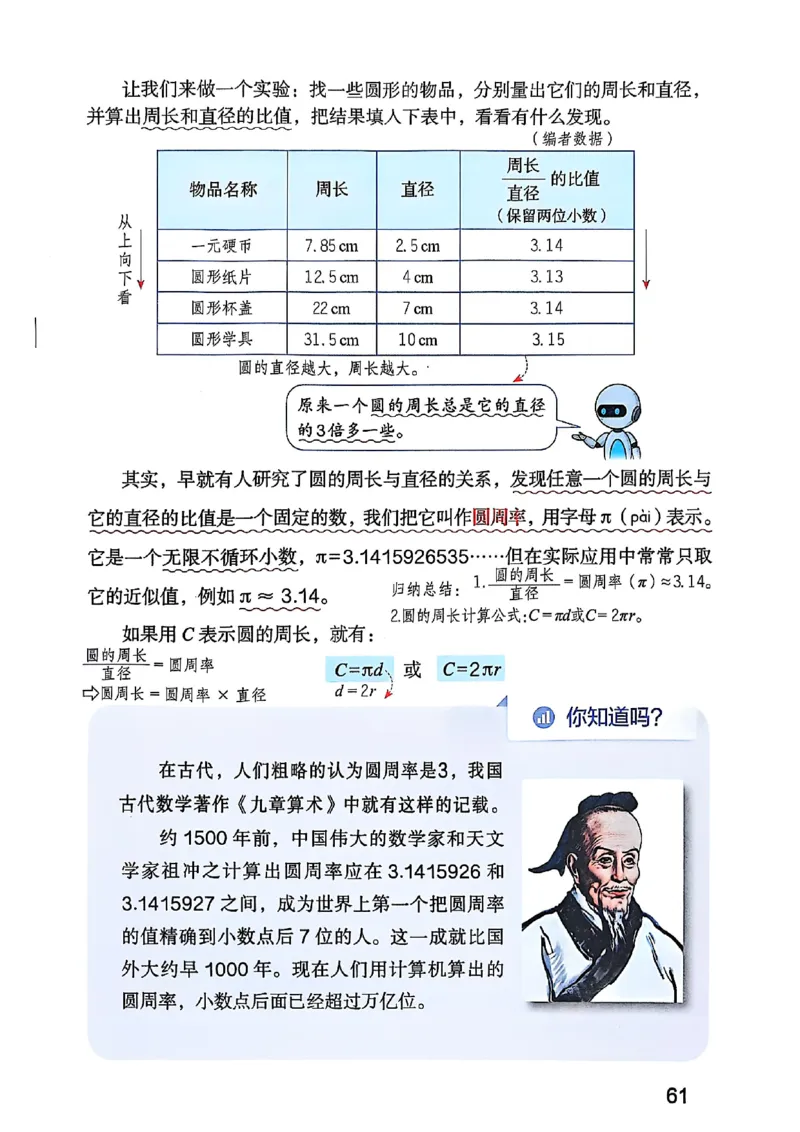 六上人教数学《课堂笔记》_2025秋《全能课堂课堂笔记》数学人教1-6