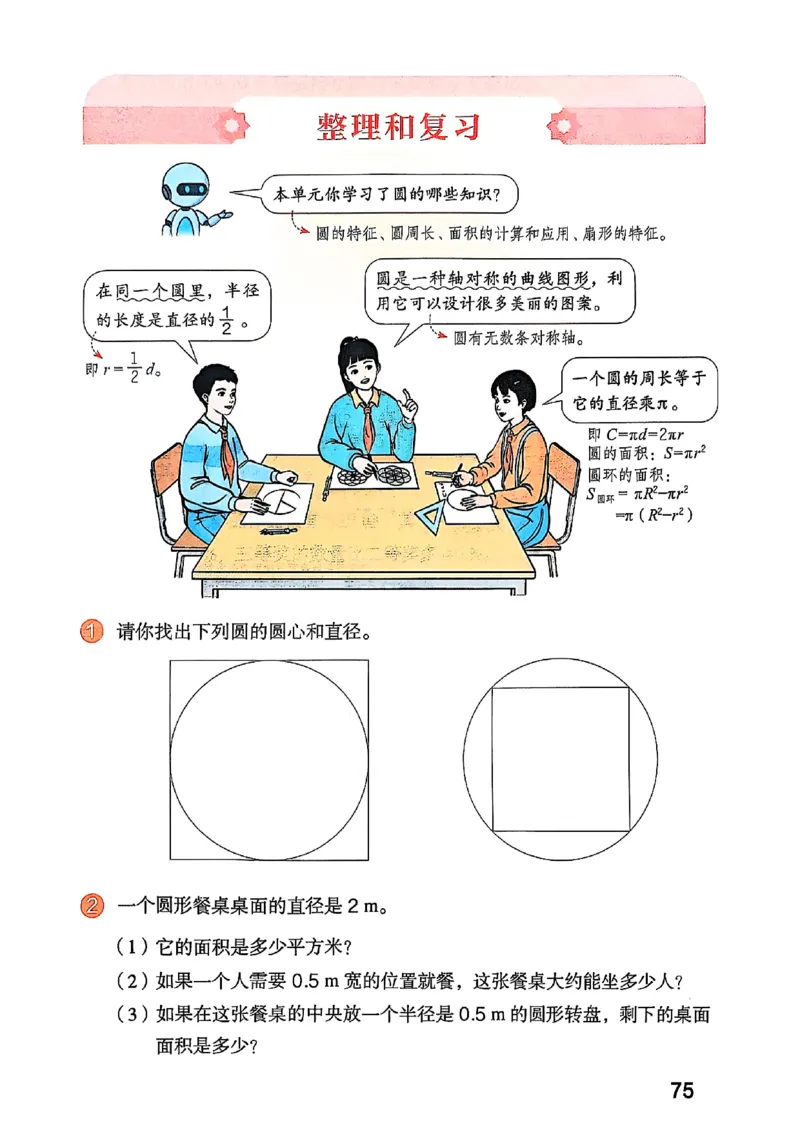 六上人教数学《课堂笔记》_2025秋《全能课堂课堂笔记》数学人教1-6