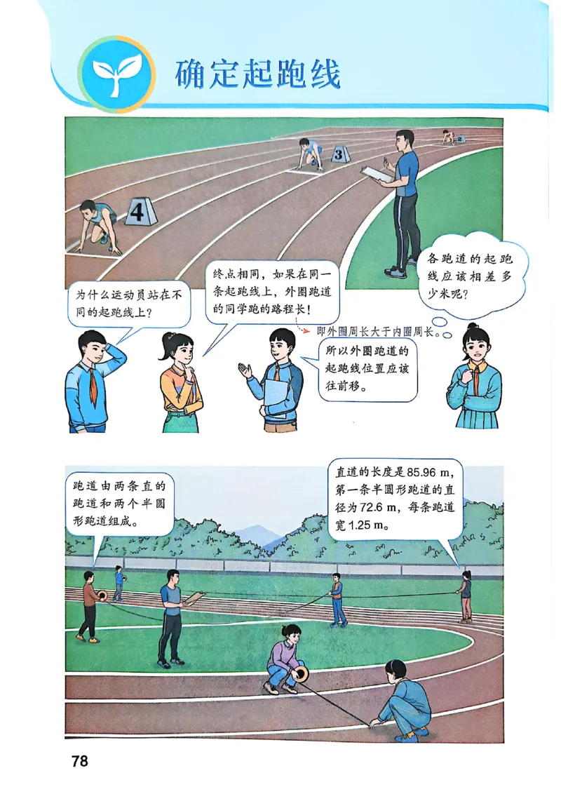 六上人教数学《课堂笔记》_2025秋《全能课堂课堂笔记》数学人教1-6