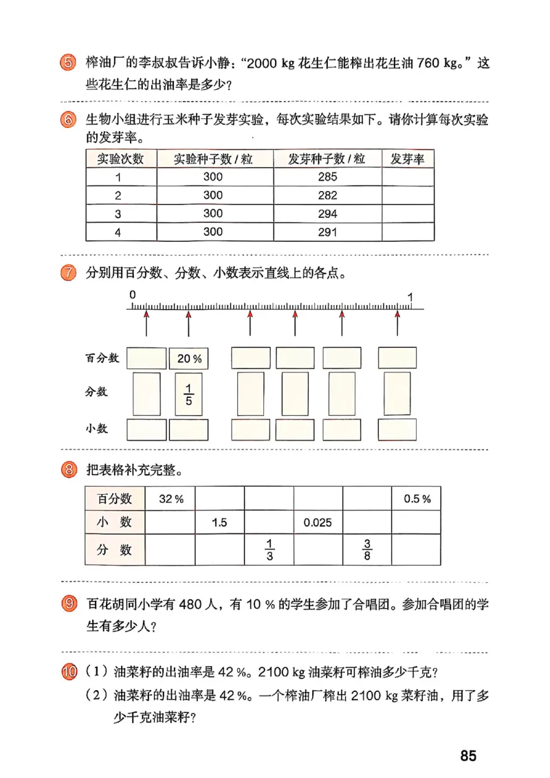 六上人教数学《课堂笔记》_2025秋《全能课堂课堂笔记》数学人教1-6