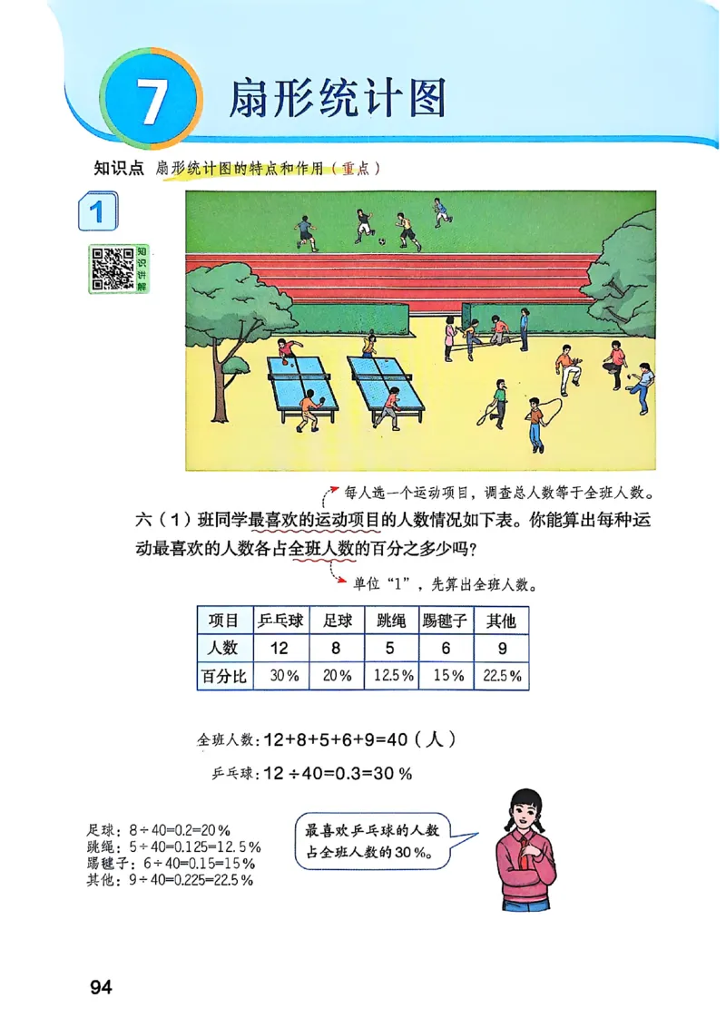 六上人教数学《课堂笔记》_2025秋《全能课堂课堂笔记》数学人教1-6