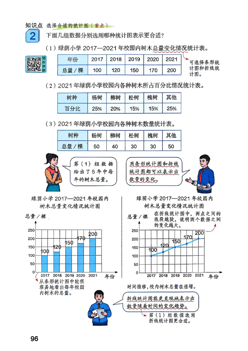 六上人教数学《课堂笔记》_2025秋《全能课堂课堂笔记》数学人教1-6