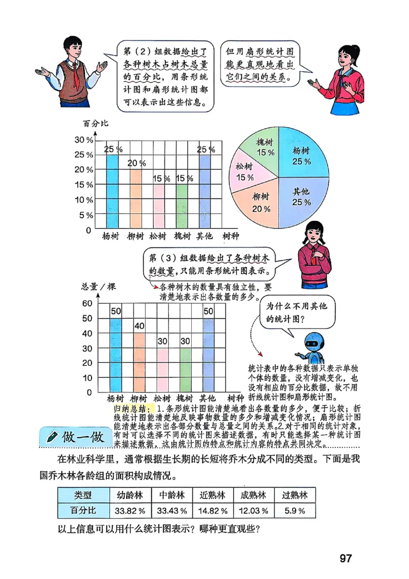 六上人教数学《课堂笔记》_2025秋《全能课堂课堂笔记》数学人教1-6
