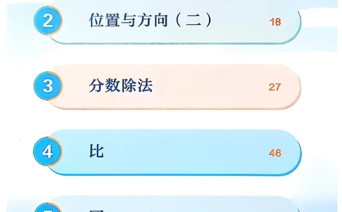 六上人教数学《课堂笔记》_2025秋《全能课堂课堂笔记》数学人教1-6