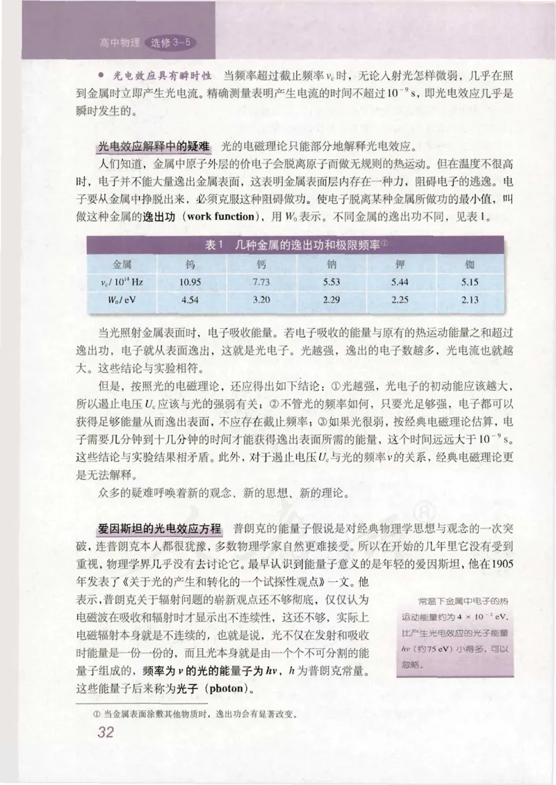 人教版高中物理选修3-5_4-教培资料-26年最新资料-同步更新_初中高中教资_03科三专项（进去保存报考的学科即可）_02科三专项（笔记真题思维导图教学设计版本二）
