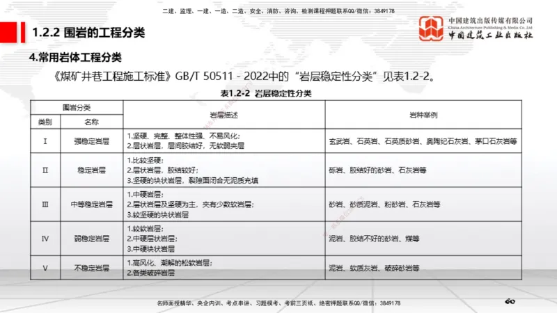 03第1章工程测量与地质03（12.25）_2026年一级建造师_2026年一建矿业_2026年一建矿业SVIP_2026一建矿业SVIP_02-基础精讲✿高端面授✿深度强化_讲义