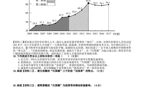 2018年福建省中考语文试题及解析_中考真题_1.语文中考真题2015-2024年_地区卷_福建省_厦门语文11-21