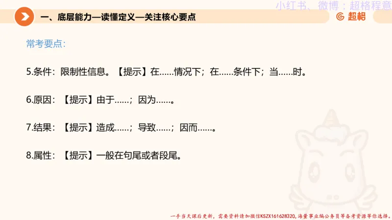 22.逻辑、定义、类比合版文件_2026考公资料_（05）超格_行测申论2025超格合集(行测&申论&政治理论)_判断2025超格判断推理全家桶狂刷1000题_01.专项基础理论课阶段_思维导图