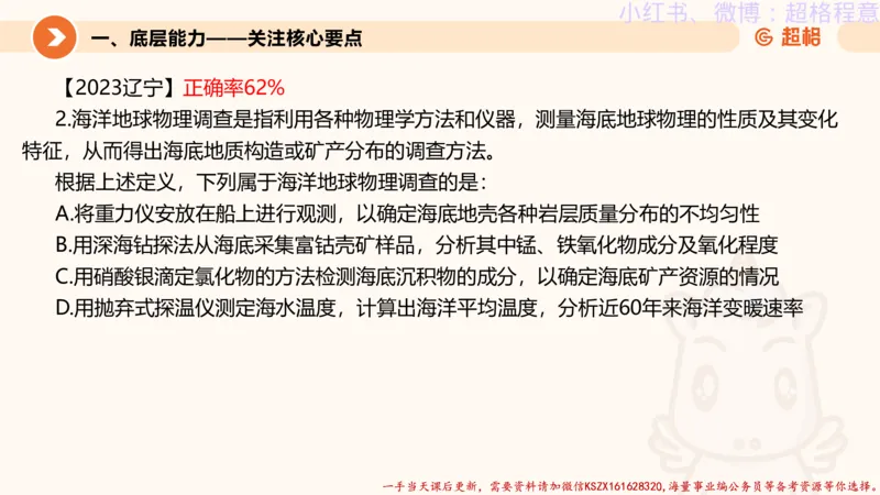 22.逻辑、定义、类比合版文件_2026考公资料_（05）超格_行测申论2025超格合集(行测&申论&政治理论)_判断2025超格判断推理全家桶狂刷1000题_01.专项基础理论课阶段_思维导图