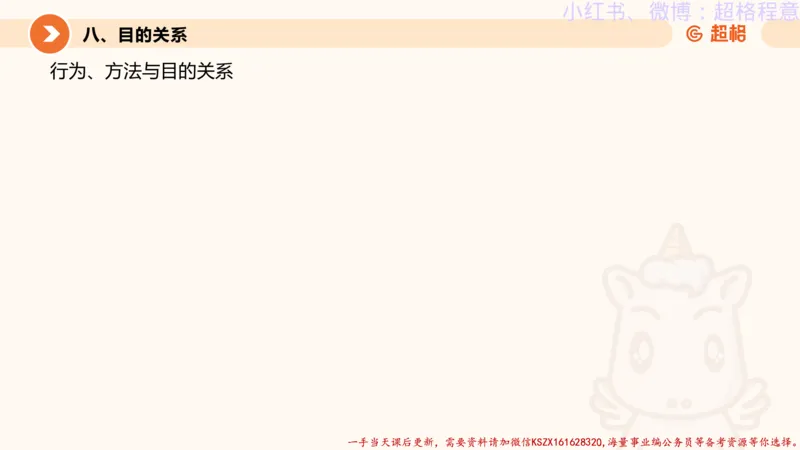 22.逻辑、定义、类比合版文件_2026考公资料_（05）超格_行测申论2025超格合集(行测&申论&政治理论)_判断2025超格判断推理全家桶狂刷1000题_01.专项基础理论课阶段_思维导图