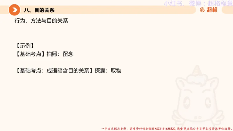22.逻辑、定义、类比合版文件_2026考公资料_（05）超格_行测申论2025超格合集(行测&申论&政治理论)_判断2025超格判断推理全家桶狂刷1000题_01.专项基础理论课阶段_思维导图