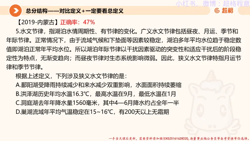 22.逻辑、定义、类比合版文件_2026考公资料_（05）超格_行测申论2025超格合集(行测&申论&政治理论)_判断2025超格判断推理全家桶狂刷1000题_01.专项基础理论课阶段_思维导图