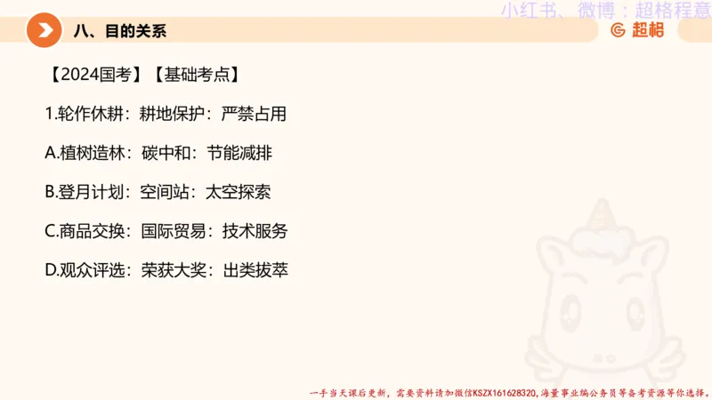22.逻辑、定义、类比合版文件_2026考公资料_（05）超格_行测申论2025超格合集(行测&申论&政治理论)_判断2025超格判断推理全家桶狂刷1000题_01.专项基础理论课阶段_思维导图